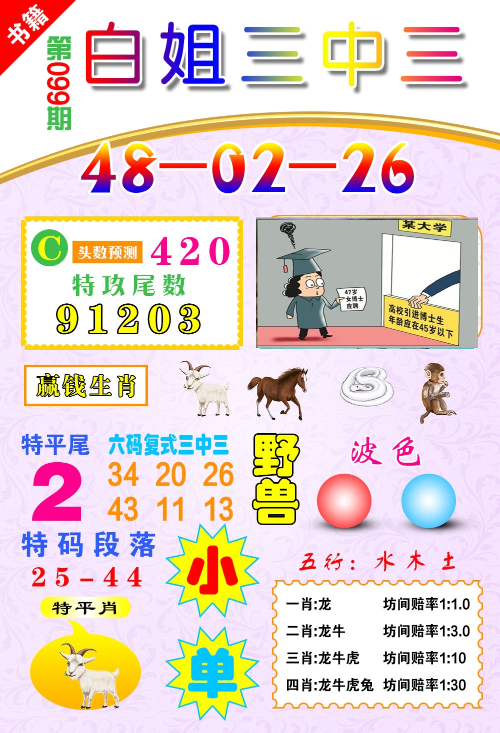 099期澳门白姐锦囊[图]